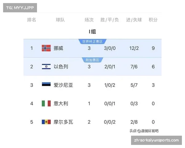 2023年意大利国家足球队主力阵容分析与球员特点解读 2023年意大利国家足球队主力阵容分析与球员特点解读